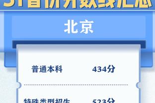 冲冲冲！独行侠6连胜距西部第5只差1个胜场 湖人差国王1.5个胜场